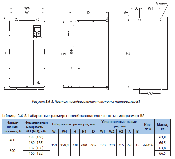 Преобразователь частоты VF-101-P132-0250-U-T4-E20-N-H-D, 132 кВт, 3х400 VAC