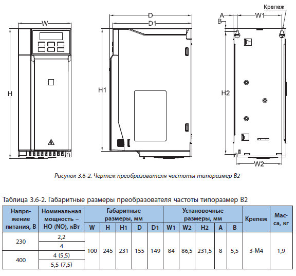 Преобразователь частоты VF-101-P7K5-0017-A-T4-E20-B-H, 7,5 кВт, 3х400 VAC