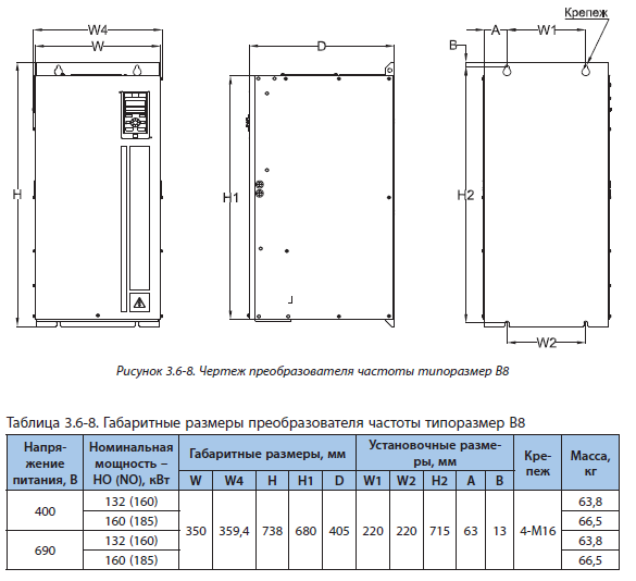 Преобразователь частоты VEDA VFD VF-101-P185-0340-A-T4-E20-N-H-D, 185 кВт, 3х400 VAC