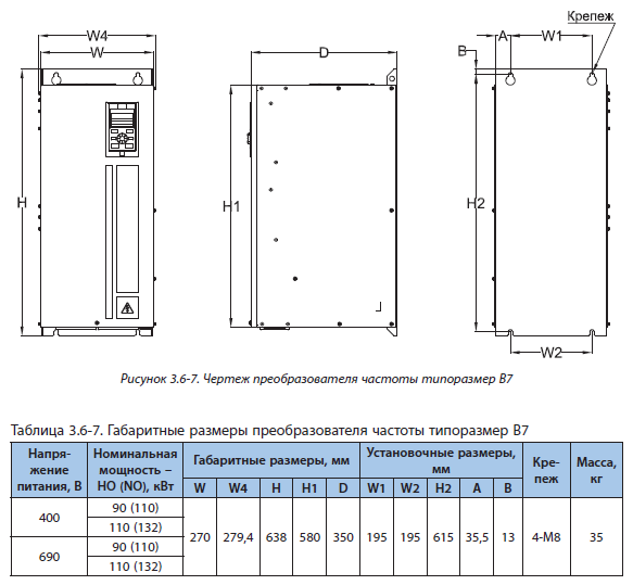 Преобразователь частоты VF-101-P110-0210-U-T4-E20-N-H, 110 кВт, 3х400 VAC