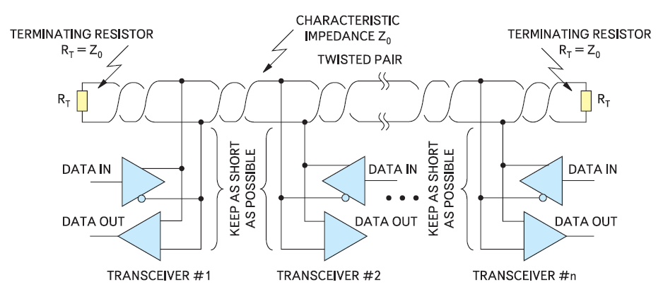 Терминирующий резистор RS485 Modbus RTU.png