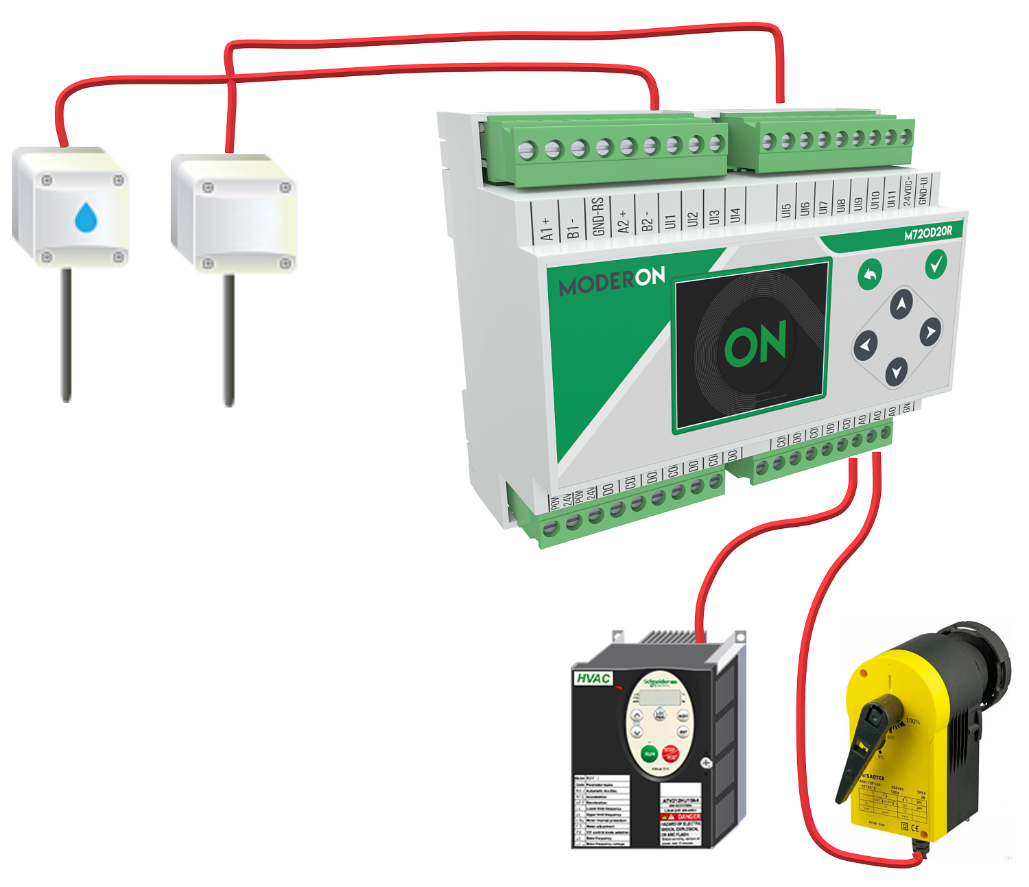Статьи по промышленным продуктам автоматизации