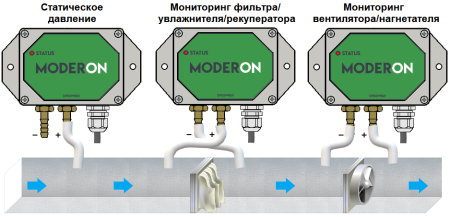 Датчик дифференциального давления 4-20 мА, 0-10000 Па (дифманометр)