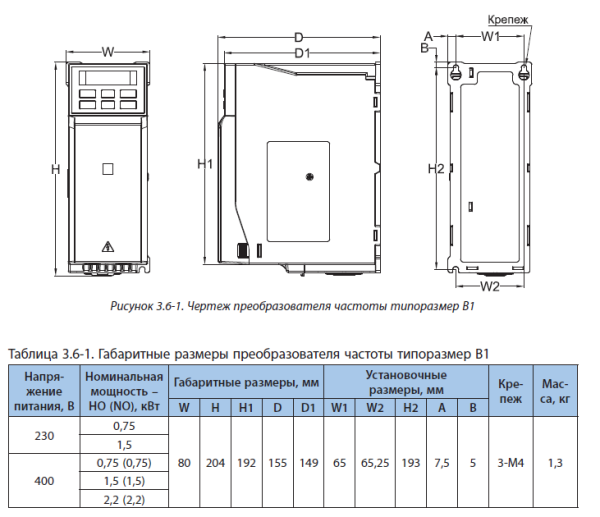 Преобразователь частоты VF-101-P1K5-0004-A-T4-E20-B-H, 1,5 кВт, 3х400 VAC