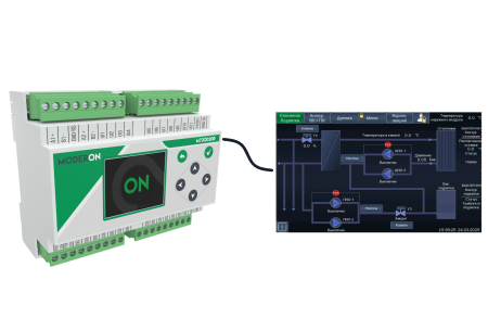 Контроллер для отопления, ИТП, ЦТП M72OD20R серии Moderon M72 Optimized