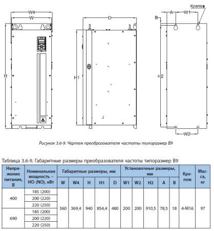 Преобразователь частоты VEDA VFD VF-101-P185-0340-U-T4-E20-N-H-D, 185 кВт, 3х400 VAC