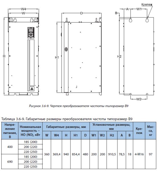 Преобразователь частоты VEDA VFD VF-101-P220-0415-A-T4-E20-N-H-D, 220 кВт, 3х400 VAC