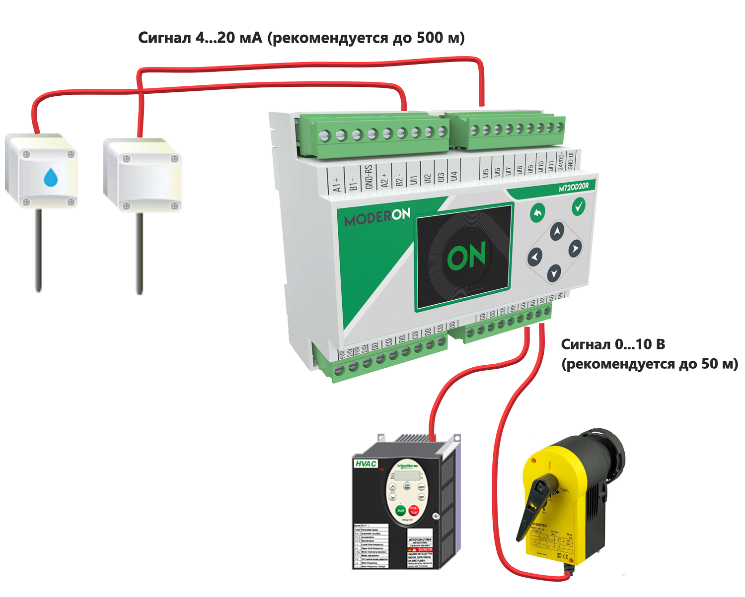 Что выбрать 0-10 Вольт или 4-20 мА?