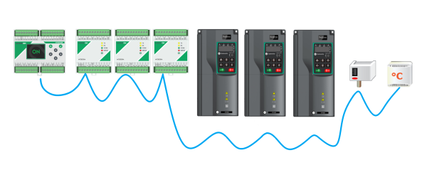 Контроллер для вентиляции M72OD20R серии Moderon M72 Optimized HVAC