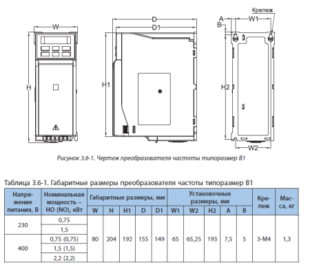 Преобразователь частоты VEDA VFD VF-101-P1K5-0004-U-T4-E20-B-H, 1,5 кВт, 3х400 VAC
