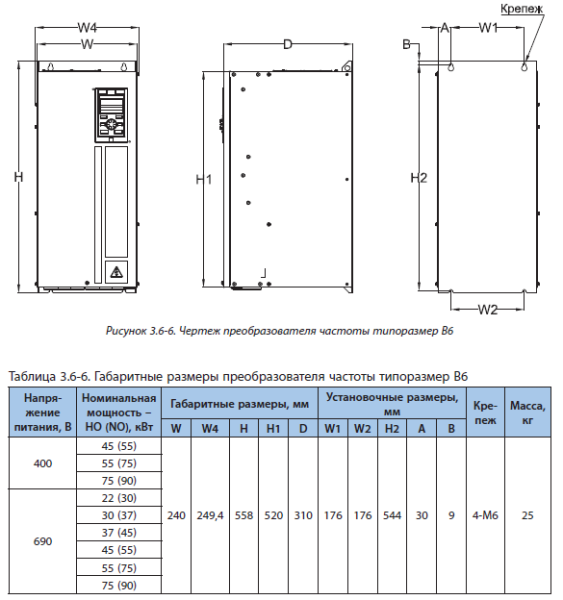 Преобразователь частоты VF-101-P55K-0110-A-T4-E20-N-H, 55 кВт, 3х400 VAC