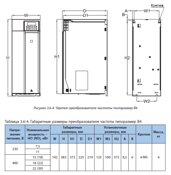 Преобразователь частоты VEDA VFD VF-101-P22K-0045-U-T4-E20-B-H, 22 кВт, 3х400 VAC