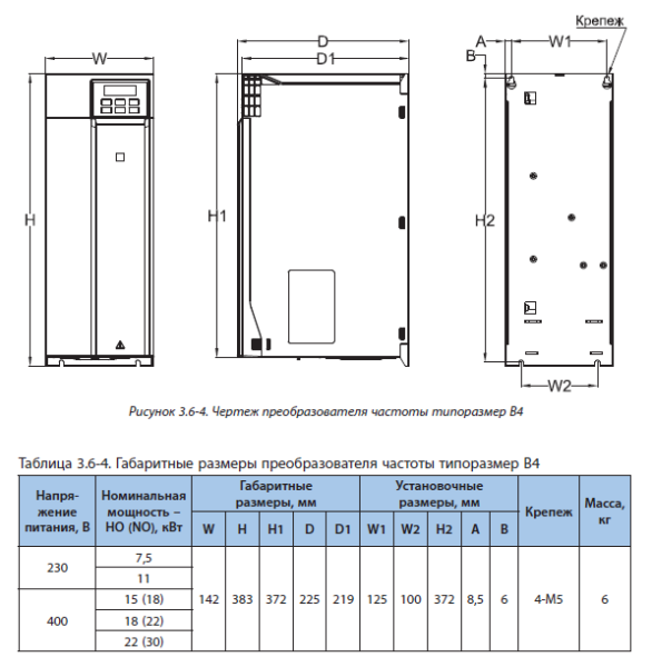 Преобразователь частоты VF-101-P15K-0032-U-T4-E20-B-H, 15 кВт, 3х400 VAC