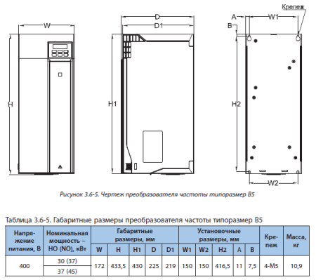 Преобразователь частоты VF-101-P37K-0075-U-T4-E20-N-H, 37 кВт, 3х400 VAC