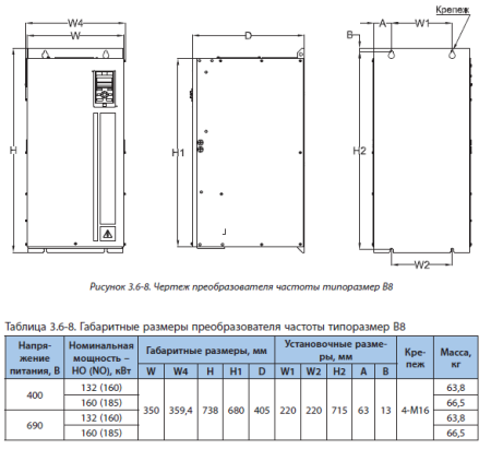 Преобразователь частоты VEDA VFD VF-101-P132-0250-U-T4-E20-N-H-D, 132 кВт, 3х400 VAC