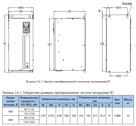 Преобразователь частоты VEDA VFD VF-101-P110-0210-U-T4-E20-N-H, 110 кВт, 3х400 VAC
