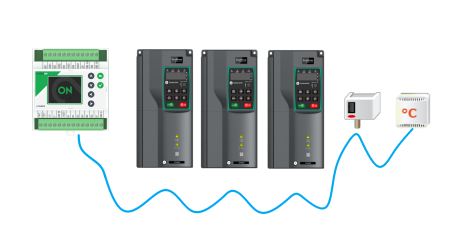 Контроллер для вентиляции M72MD13R серии Moderon M72 Mini HVAC