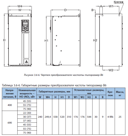 Преобразователь частоты VEDA VFD VF-101-P55K-0110-U-T4-E20-N-H, 55 кВт, 3х400 VAC