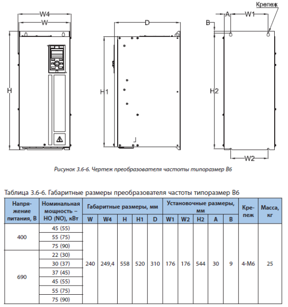 Преобразователь частоты VEDAVFD VF-101-P75K-0150-A-T4-E20-N-H, 75 кВт, 3х400 VAC