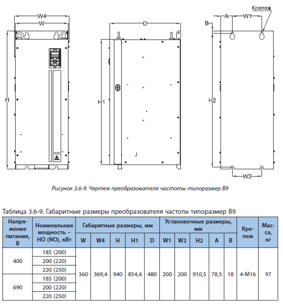 Преобразователь частоты VF-101-P220-0415-A-T4-E20-N-H-D, 220 кВт, 3х400 VAC